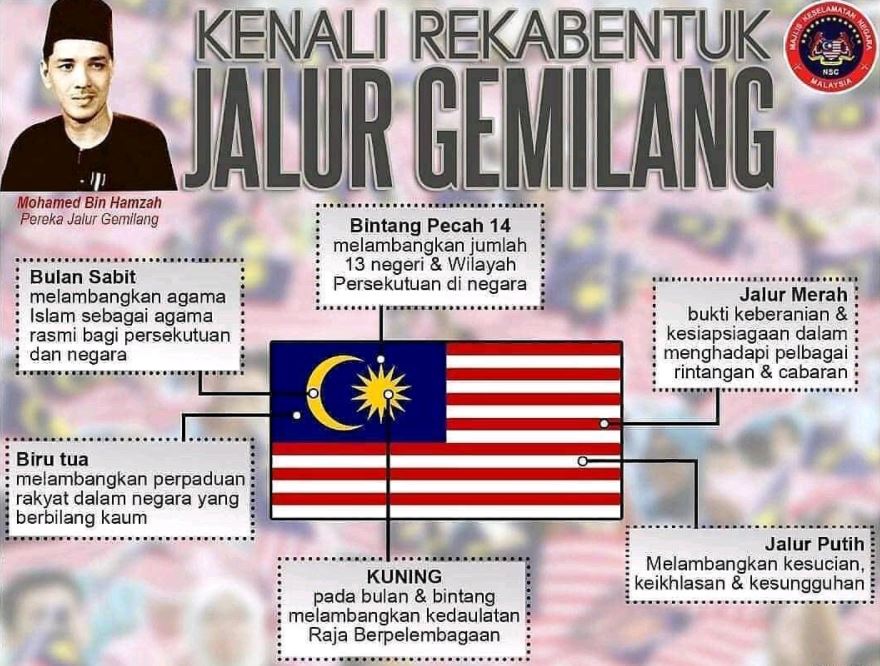 Maksud bulan dan bintang pada bendera malaysia